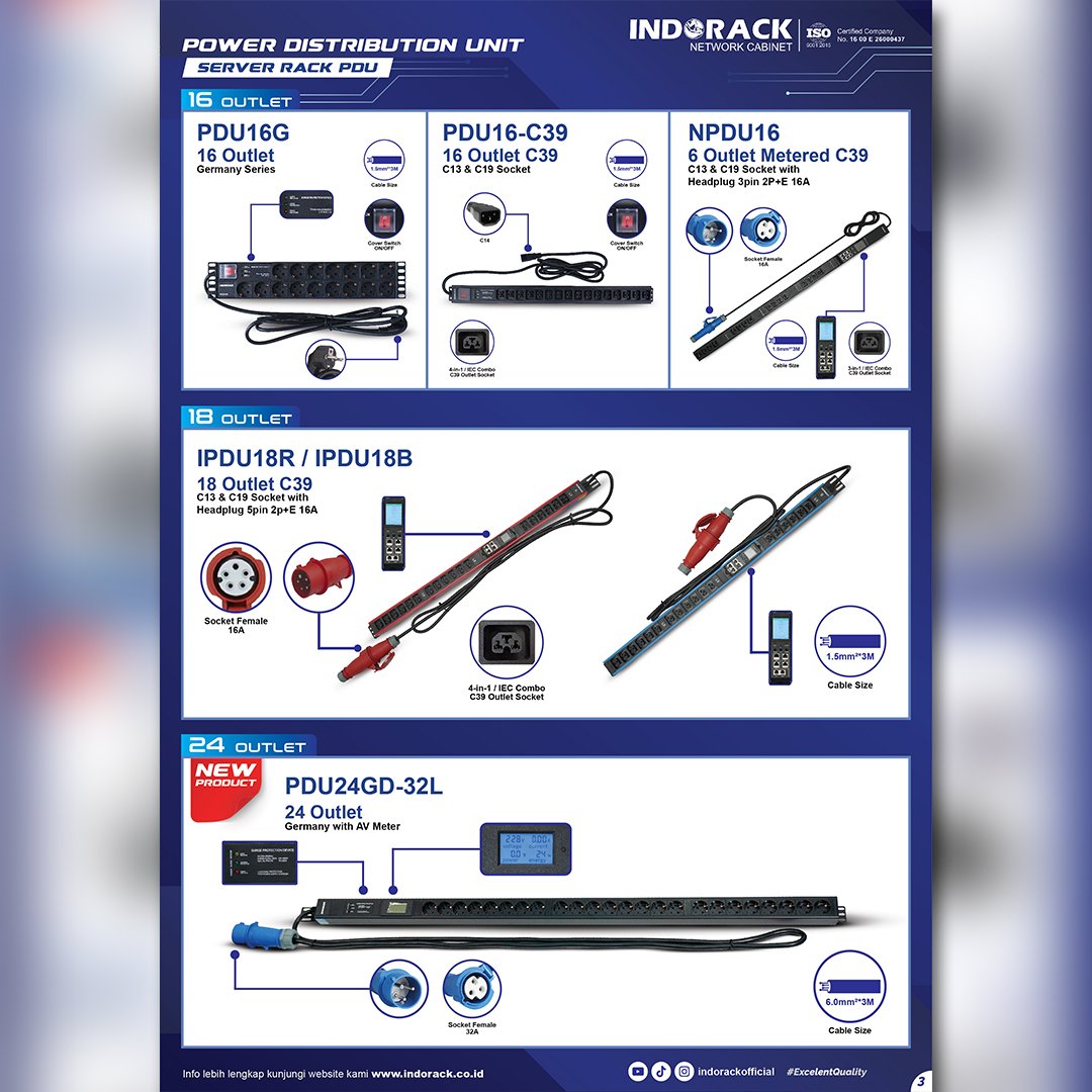 Katalog Power Distribution Unit